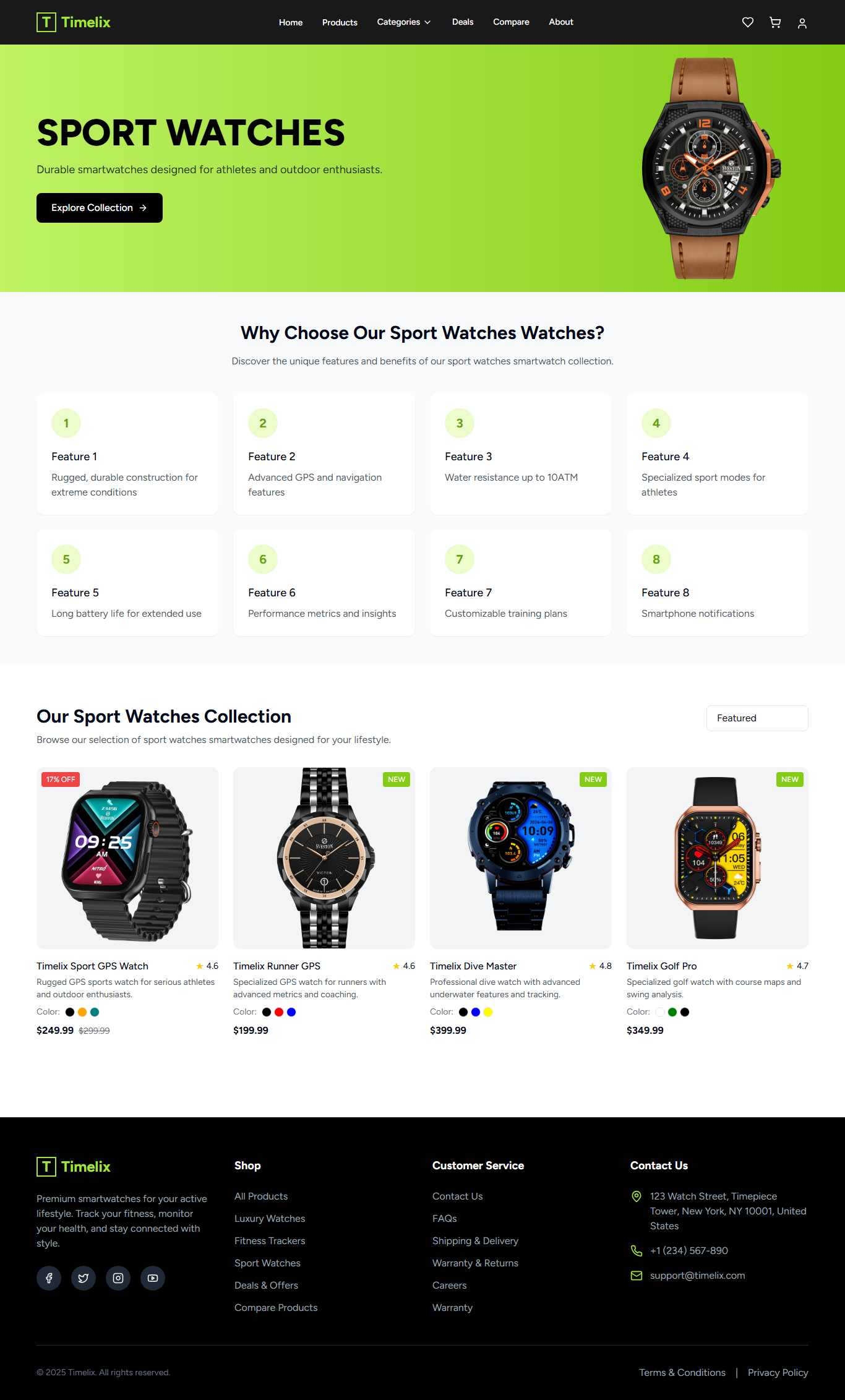 All Category Page