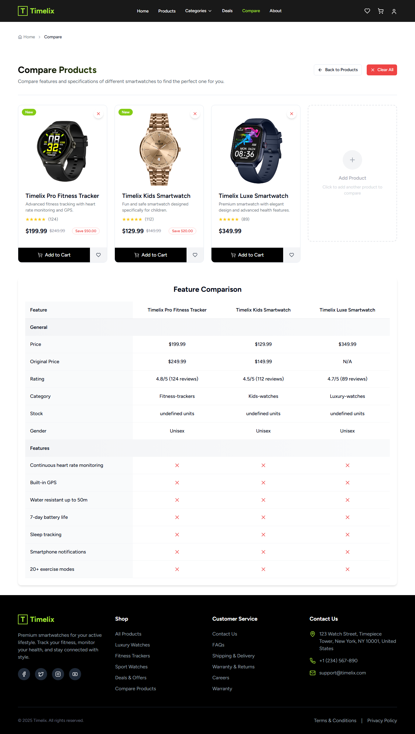 Products Compare Page