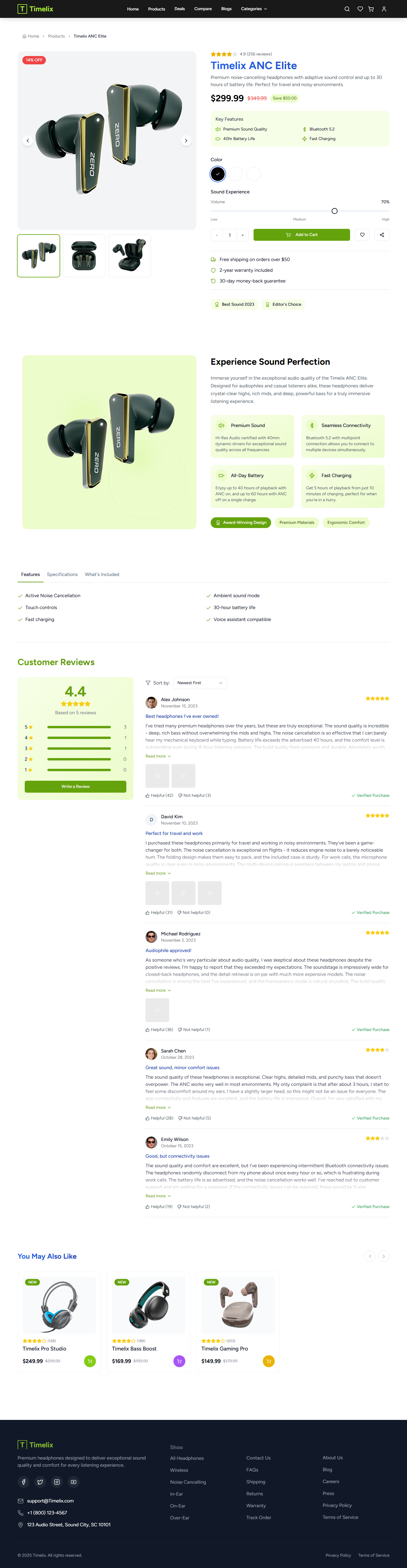 Product Details Page 2