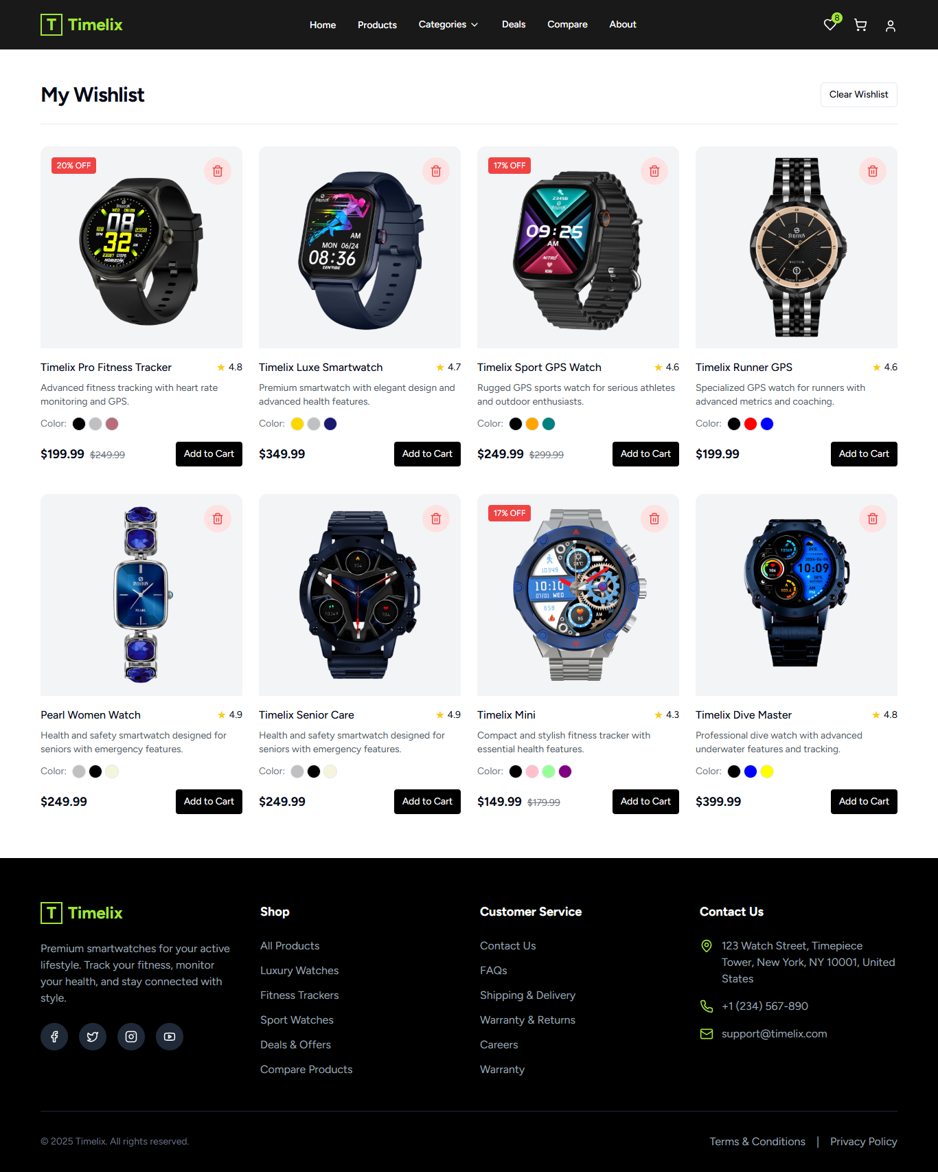 Wishlist Page