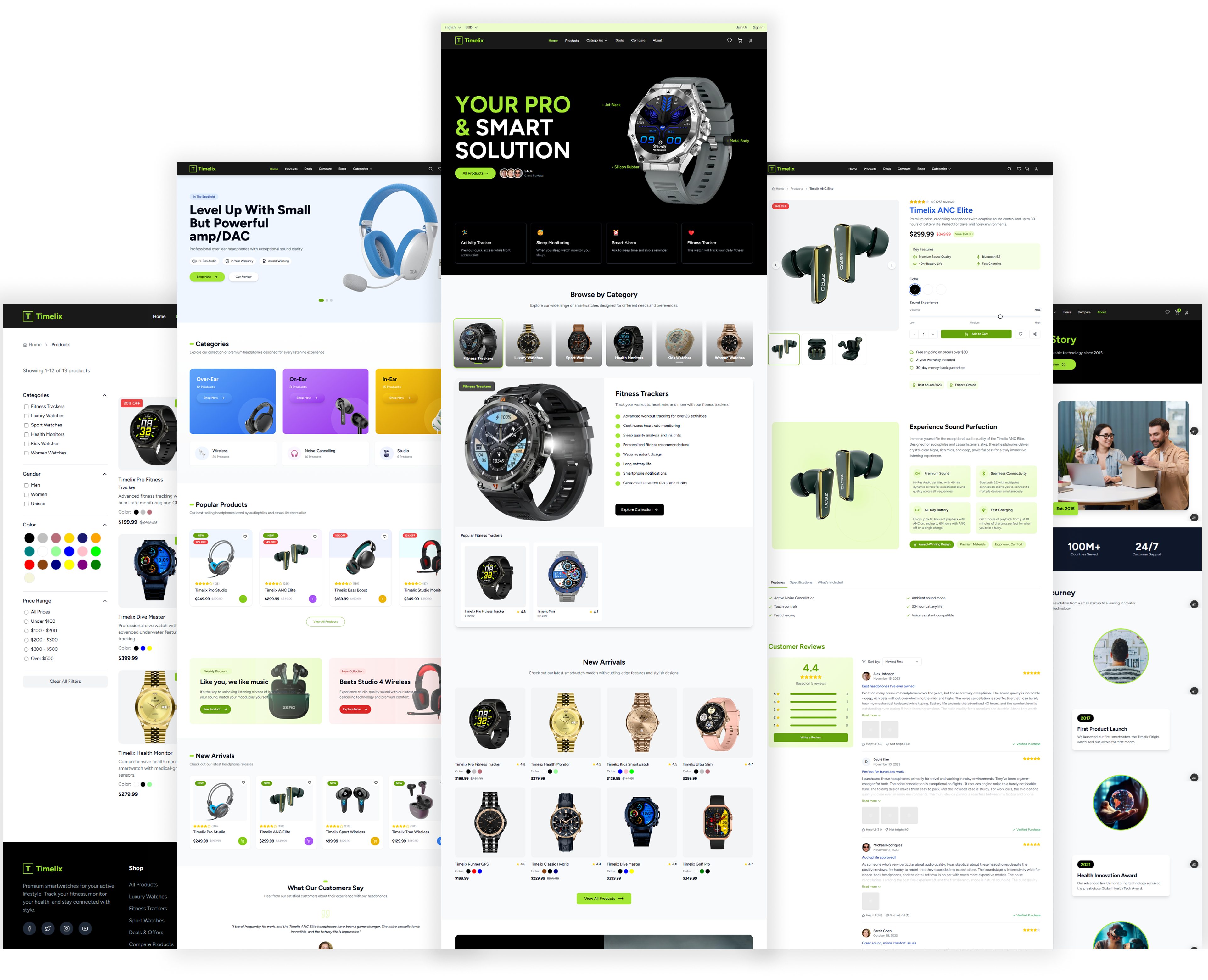 eTrade template showcase